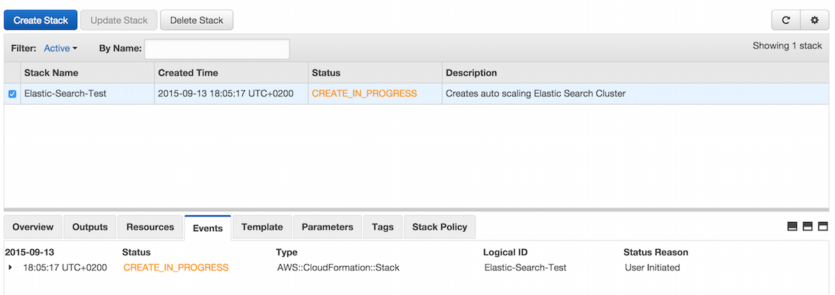 Cloudformation Parameters