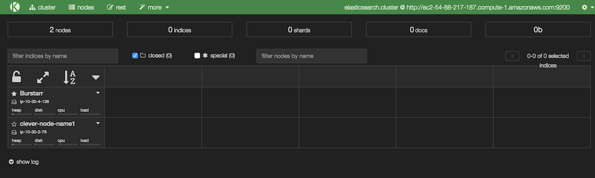 Cloudformation Parameters