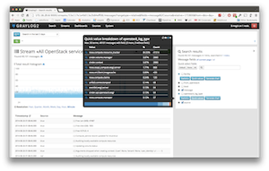 Graylog2